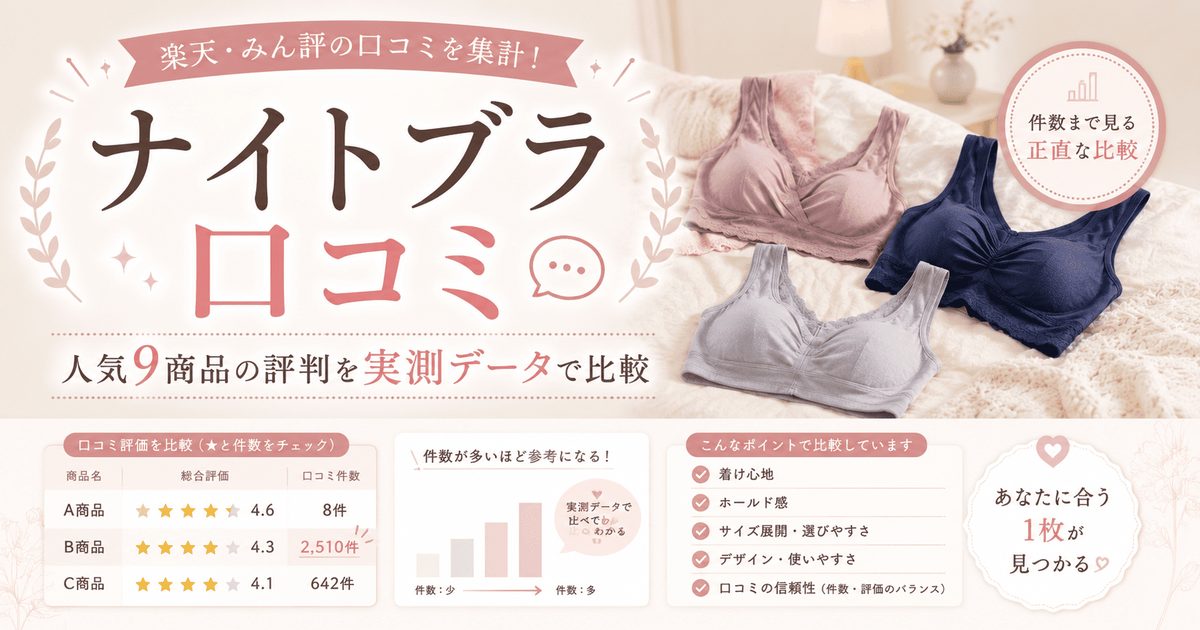 ナイトブラの口コミ・評判を9商品の集計データで比較